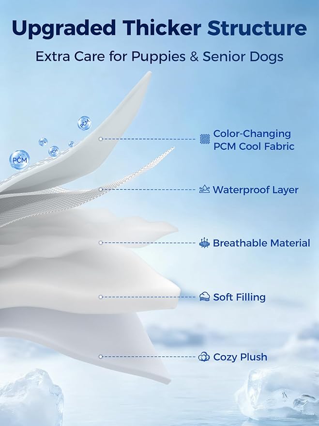 Rywell Dog Cooling Mat, 36”x27” Super Thick & Reversible Cooling Mat for Dogs, Arc-Chill 3.0 & PCM for Long-Lasting Cool and Color-Changing (Q-Max > 0.5), All-Season Use & Portable for Travel