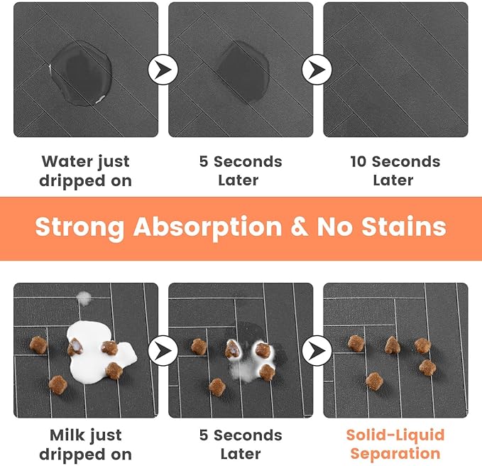 Pet Feeding Mat-Absorbent Pet Placemat for Food and Water Bowl, with Waterproof Rubber Backing, Quick Dry Water Dispenser Mat for Dog and Cat (20"x12", Christmas)