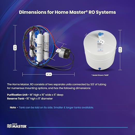 Home Master TMHP HydroPerfection Reverse Osmosis System, Patented 2-pass