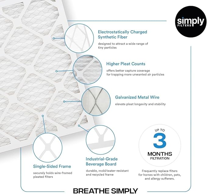 Simply 16x25x1 Air Filter, MERV 8, 6 Pack,