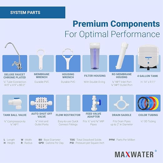 Max Water 5 Stage 100 GPD Reverse Osmosis Water Filtration System + Faucet-B +
