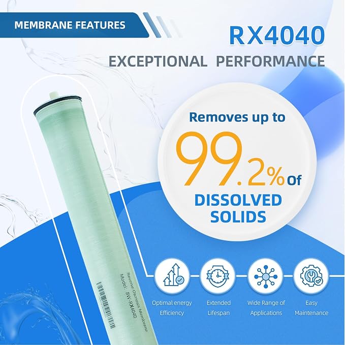 XLP4040 Industrial RO Membrane, 4 x 40 inch 2600GPD Extra Low Pressure 100PSI