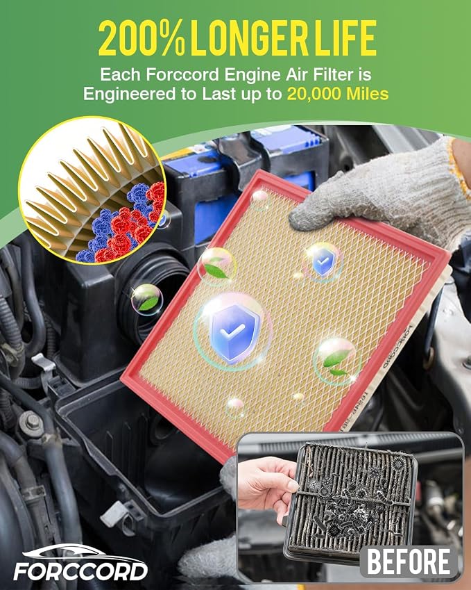 2-Pack Engine Air Filter Fits for Nissan Frontier 2020-2025 2026 Engine Air