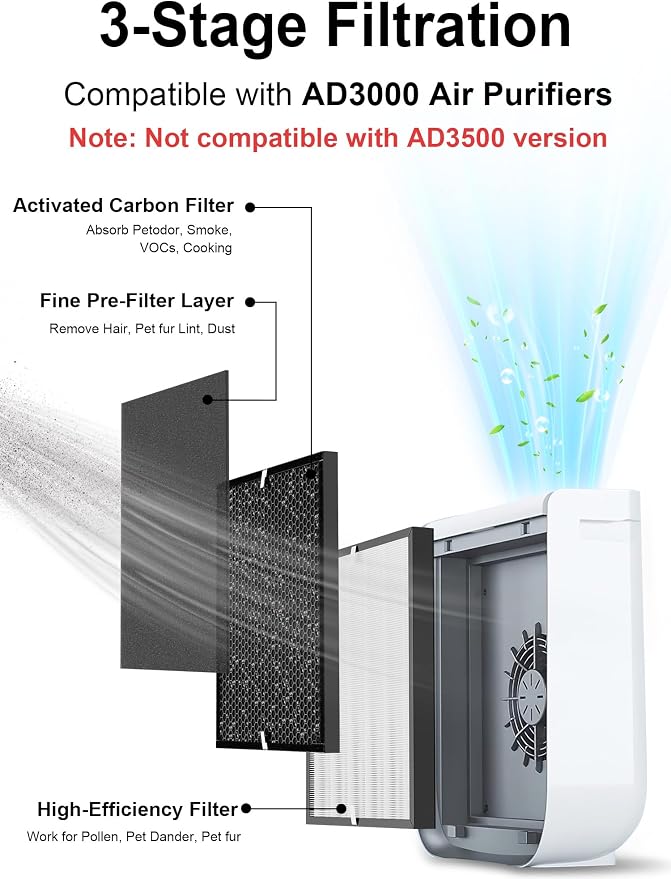3000 Replacement Filters Compatible