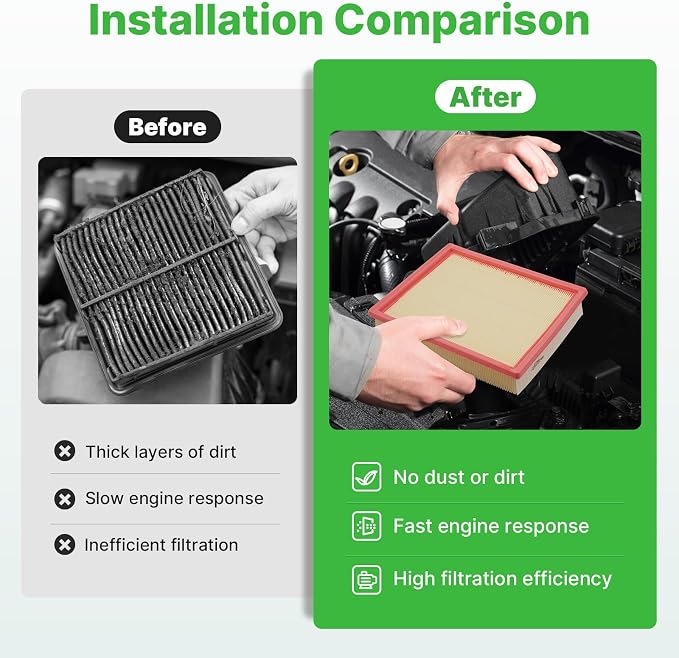 Engine+Cabin Air Filters Fit 2022 2023 2024 2025 2026 Nissan