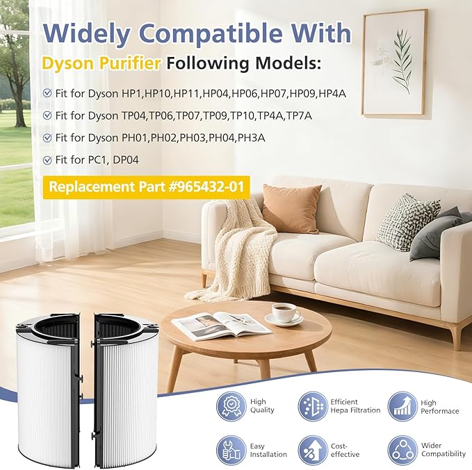 360° Combi Glass H13 Hepa + Activated Carbon Filter Compatible