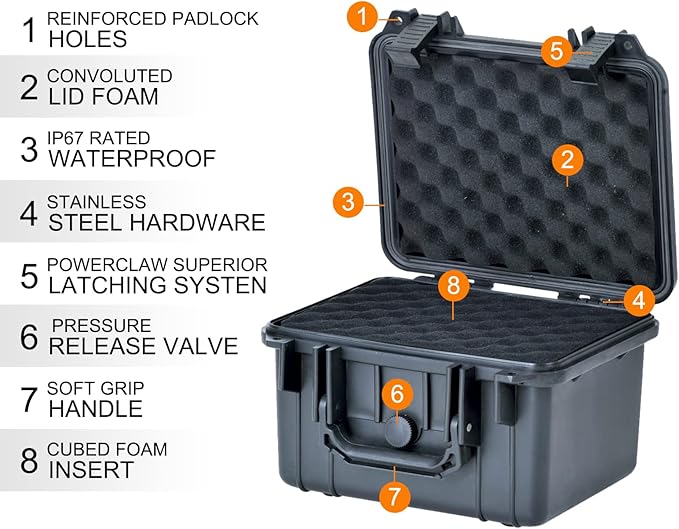 MEIJIA Portable All Weather Waterproof Camera Case