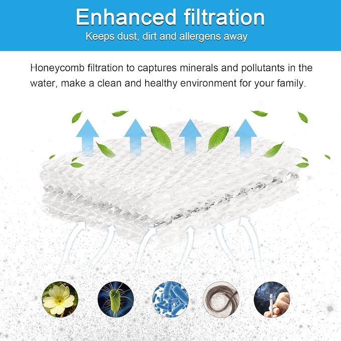 2Pcs WF813 Humidifier Filters Replacement Wick Filter Compatible