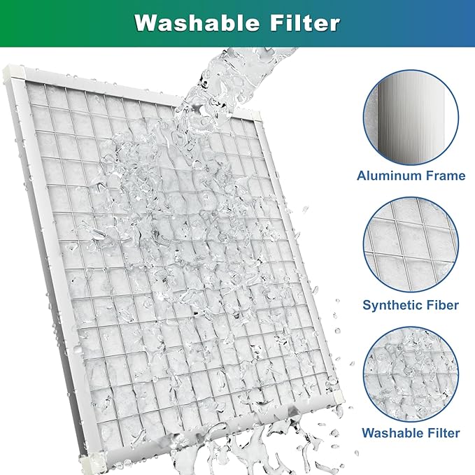 Abestorm MERV-8 Filter Replacement 1Pack