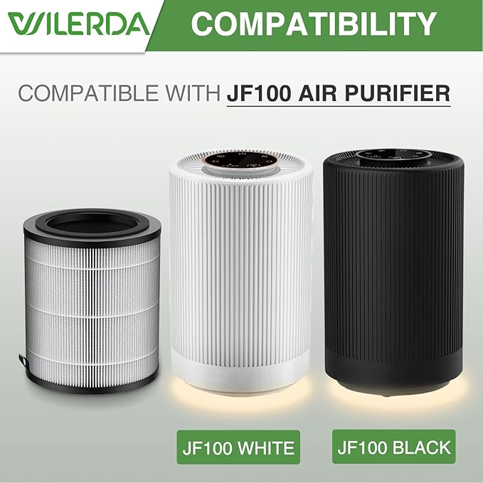 JF100 Replacement Filter, 3-in-1 Pre-Filter, HEPA and Activated Carbon