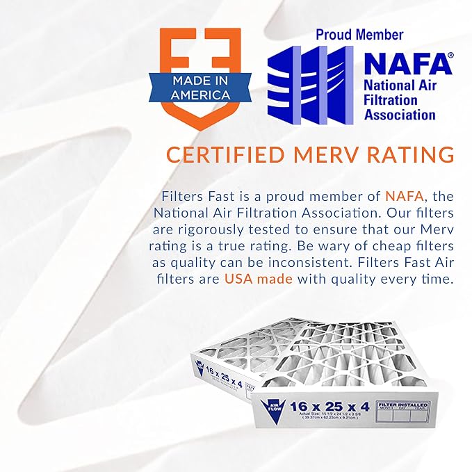 Filters Fast 15x20x2 Pleated Air Filter Merv 8, 2” AC Furnace Air Filters