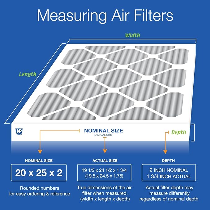 Nordic Pure 20x25x2 Furnace Air Filters MERV 10 Pleated Plus Carbon 3 Pack