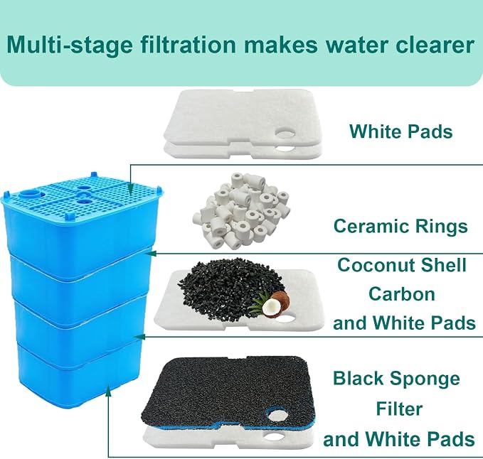 18 Pack Filter Media Compatible