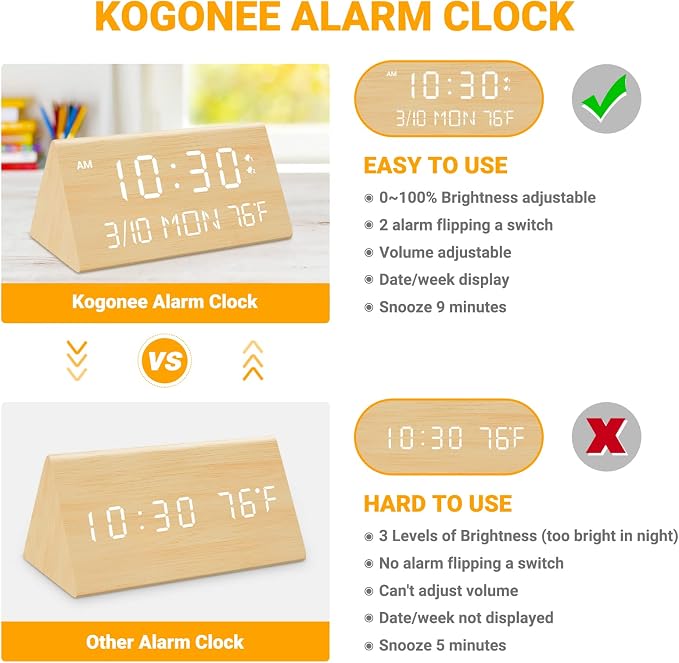 Kogonee Wooden Digital Alarm Clock, 0-100% Dimmer, 2 Alarm Settings,