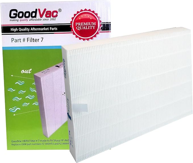 GOODVAC Replacement Filter for Sharp Series FP-a60uw FP-a80uw Air Purifier