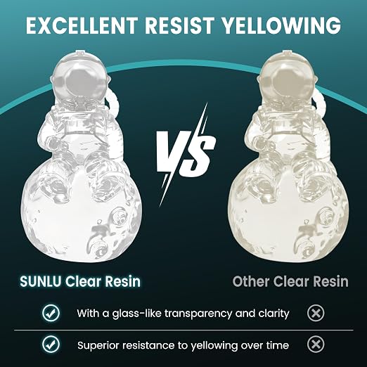 SUNLU High Clear 3D Printer Resin, High Transparency 3D Printing Resin