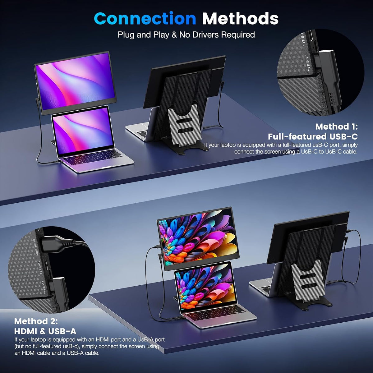 Laptop Screen Extender, 15.6" Fhd Portable Monitor With Dual Stands