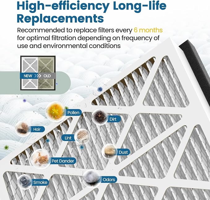 20x20x3 MERV 13 Air Filter Compatible