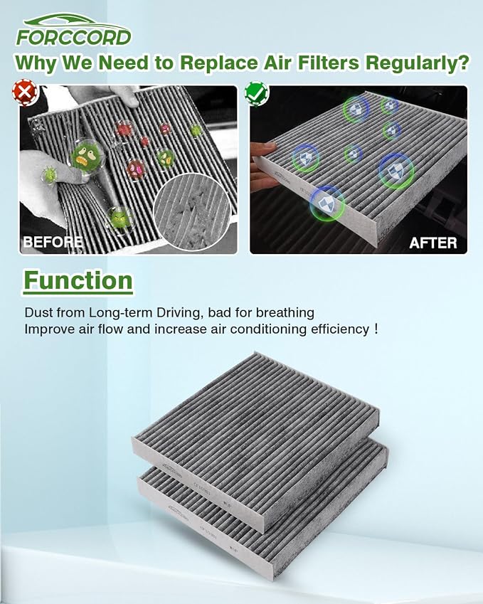2-Pack HEPA Cabin Air Filter CF10381 Fits