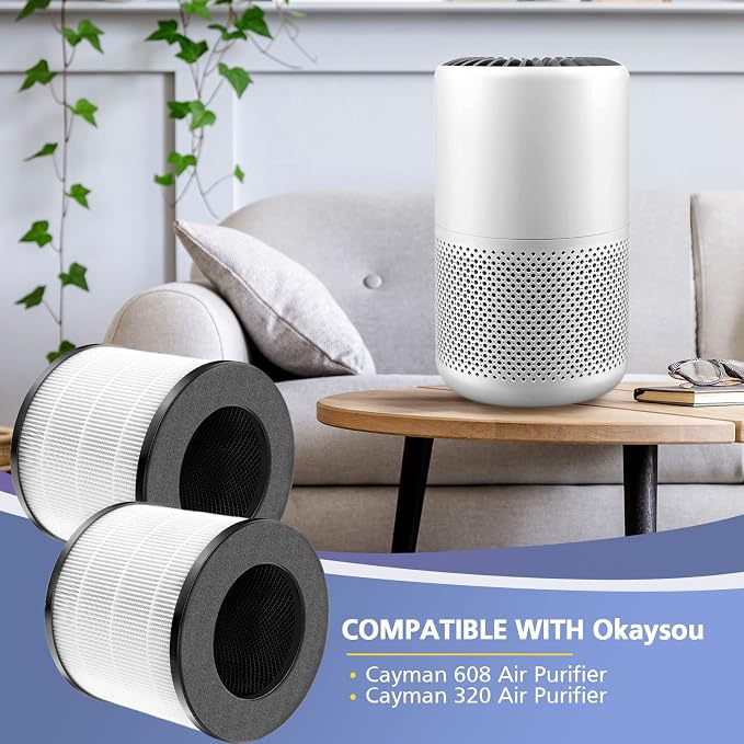 Cayman 608/320 Filter Compatible