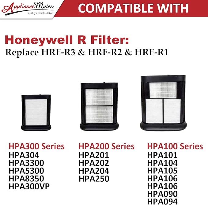 HPA300 HEPA Filter R Replacement