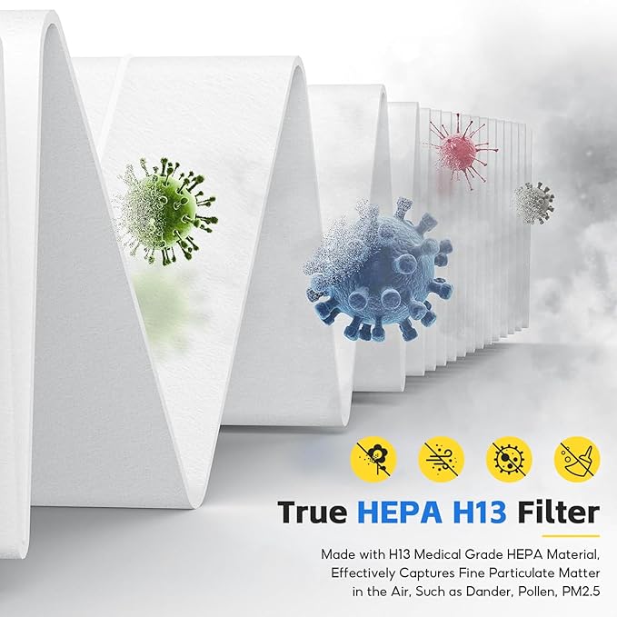 Filter Q–1712-0123-00 For Winix 5510/5520 Air Purifier Filter, Replacement for