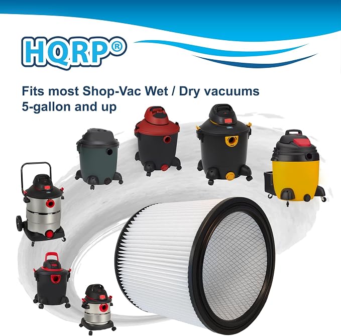 HQRP 2-Pack Standard Cartridge Filter Replacement