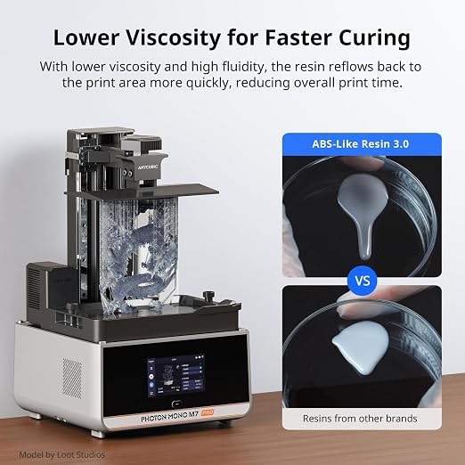 ANYCUBIC ABS-Like Resin 3.0, Upgraded 14K 3D Printer Resin