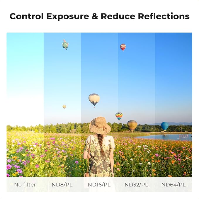 K&F CONCEPT ND, Effect Filter for DJI Osmo Pocket 3, Light Pullution Reduction