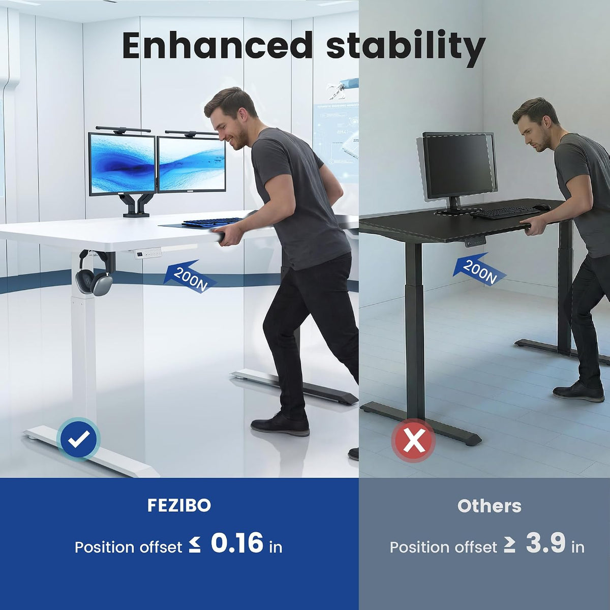 FEZIBO Standing Desk 83 × 37 Inch Electric Height Adjustable, White