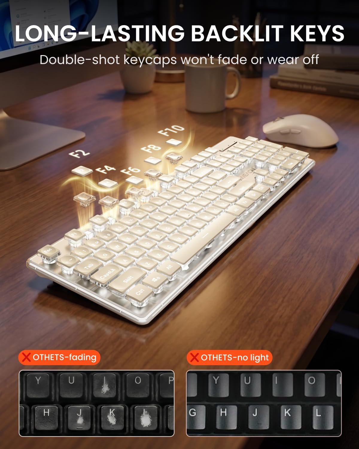 Wireless Keyboard and Mouse Combo, White Backlit, Rechargeable - White