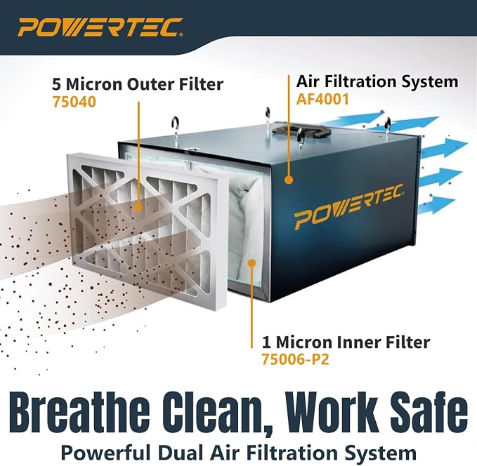 POWERTEC Inner & Outer Air Filters