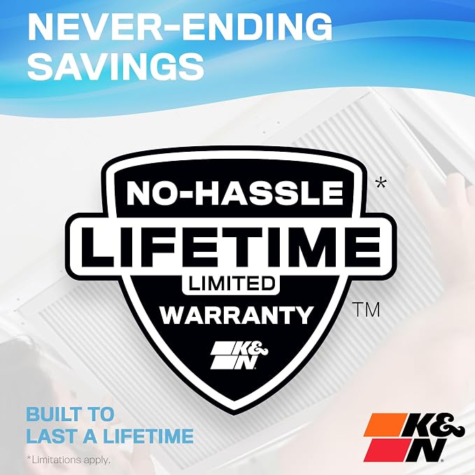 K&N 14x30x1 HVAC Furnace Air Filter, Lasts a Lifetime, Merv 11, the Last HVAC