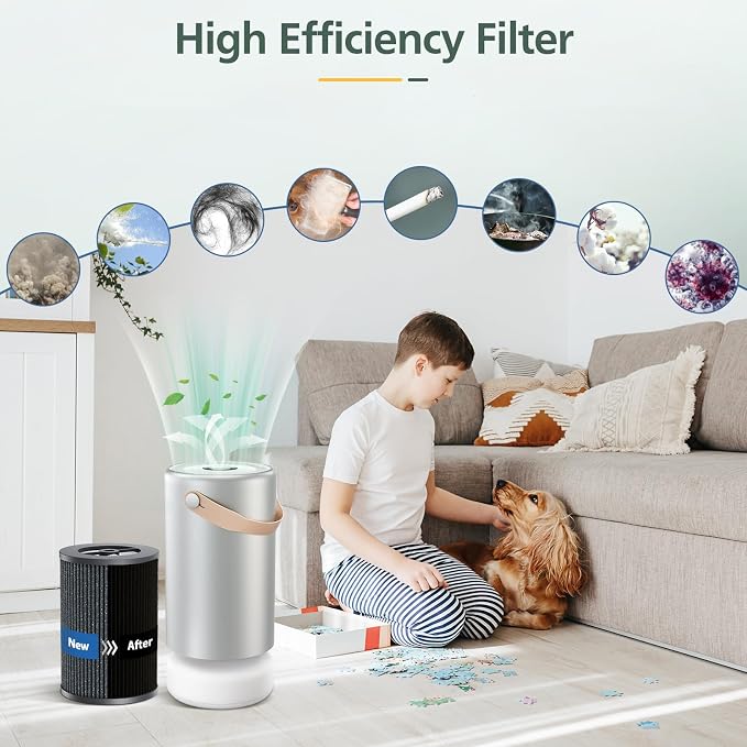 Air Pro PECO-HEPA Filters Replacement Compatible