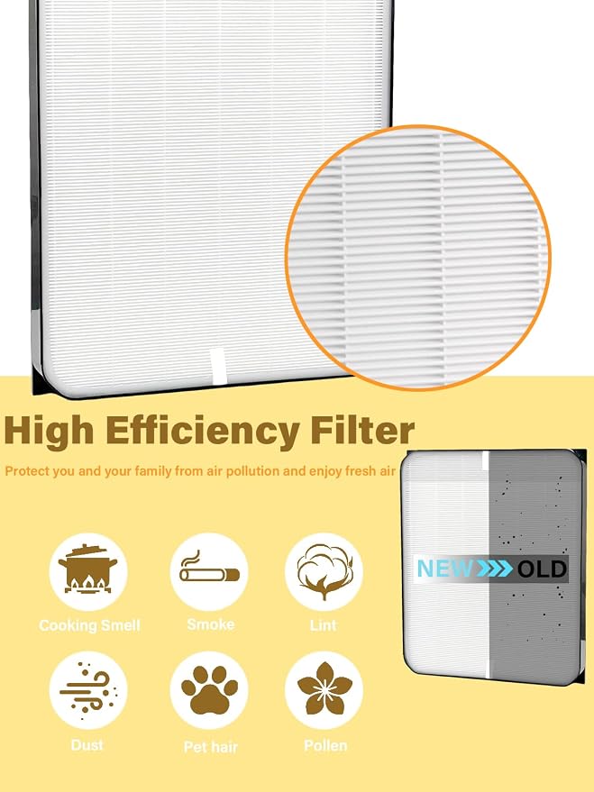 3500 Replacement Filters Compatible