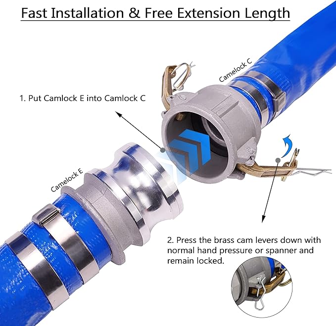 DAVCO 1.5" ID × 50 ft Pool Backwash Hose, Heavy Duty Reinforced Blue PVC Lay