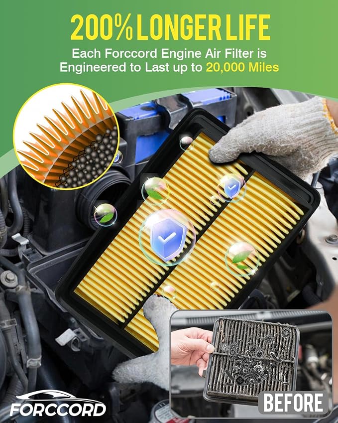 2-Pack Engine Air Filter Fits for ROGUE, ROGUE Sport, Qashqai Air Filter
