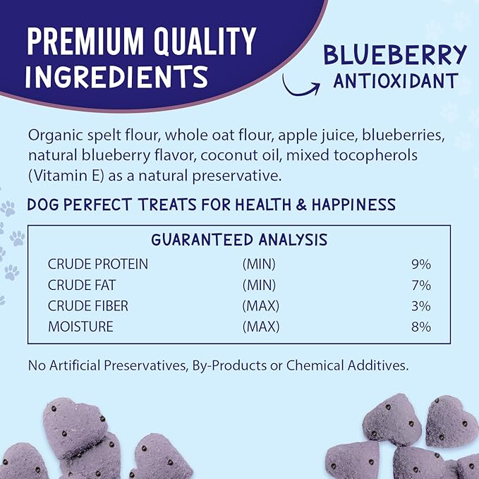 The Much-Loved Dog!™ Blueberry Dog Treat Refill – Natural Biscuits for Large & Small Dogs – Healthy Puppy Treats for All Breeds, Made in USA, Soft Training Snacks (1 Pack, Blueberry)