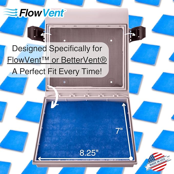 Indoor Dryer Vent Filters | Dual Filter Lint Trap