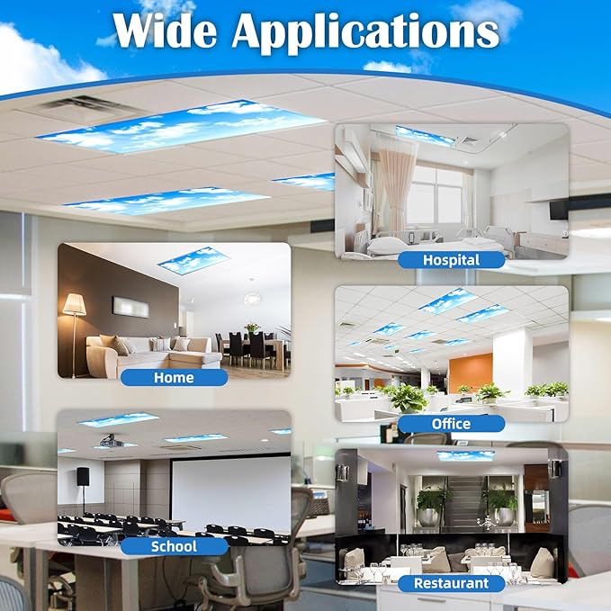 Fluorescent Light Covers
