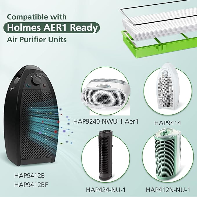 HAPF300AHD-U4R True HEPA Filters Replacement