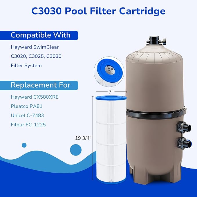Fil-fresh C3030 Pool Filters Cartridge Compatible