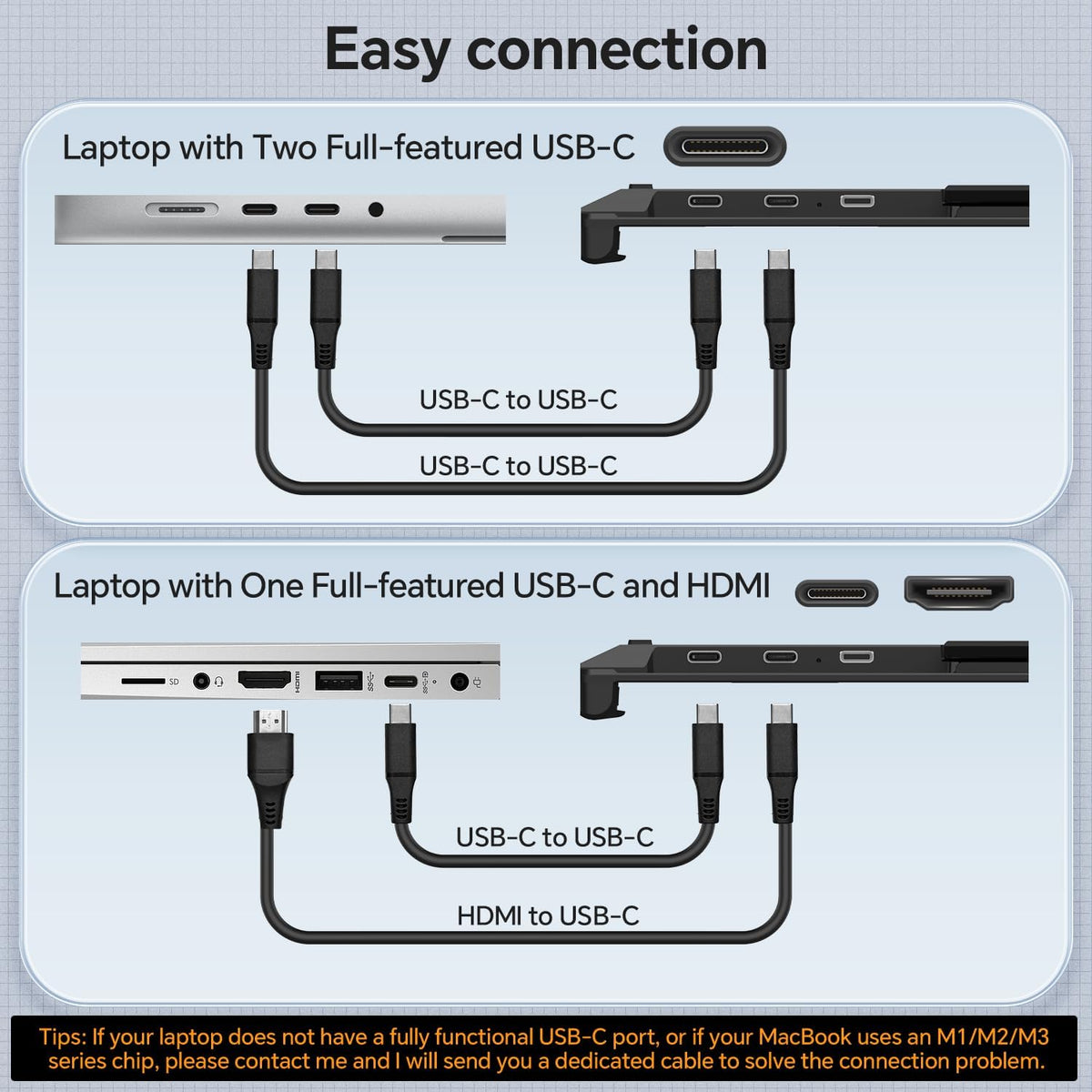 14" Triple Laptop Screen Extender, 1080P Ultra-Slim Portable Monitor