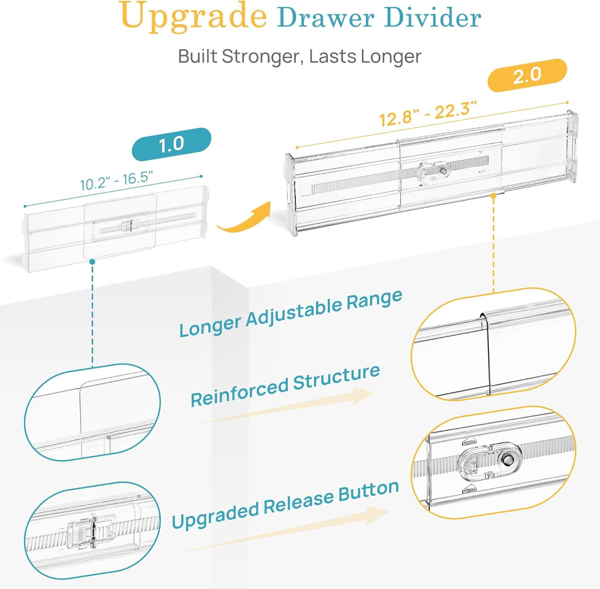 Vtopmart 4" Regular Upgrade Drawer Dividers for Clothes, 12.8"-22.3" 8 Pack