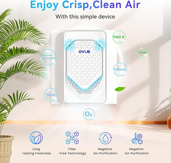 4Pack Plug in Air Ionizer, Negative Ion Air Purifier Plug In, Mini Filterless Air Freshener Quiet Air Cleaner Portable Air Purifiers Odors Smoke for Home Office, Bedroom, Bathroom