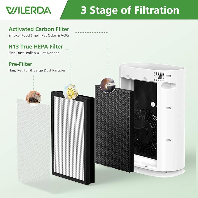 2 Pack H05 Replacement Filter, Compatible