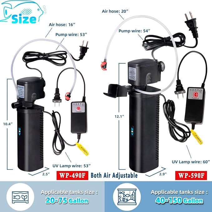 Aquarium U-V Filter 290GPH w/ Scientific Timer
