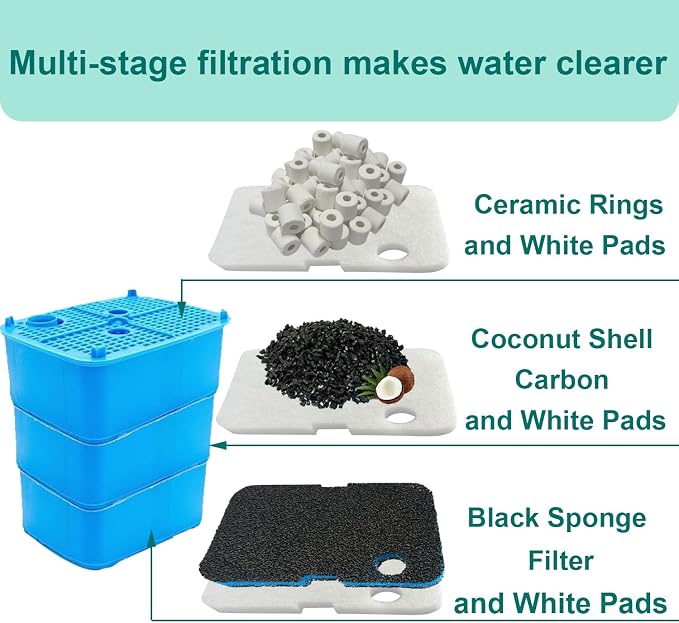 16 Pack Aquarium Filter Media Set Replacement