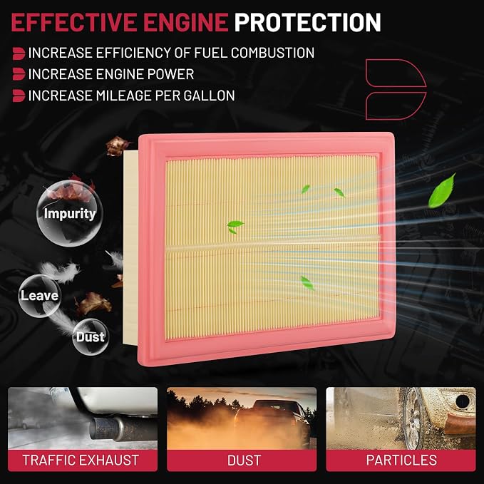 BDFHYK CA11759 Engine Air Filter Compatible