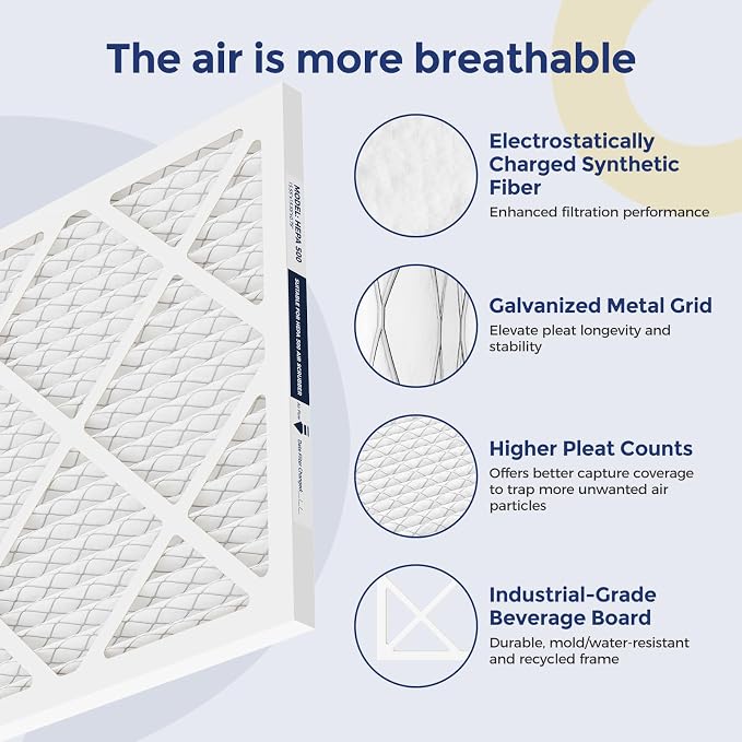 HEPA 500 Air Scrubber Filter Compatible